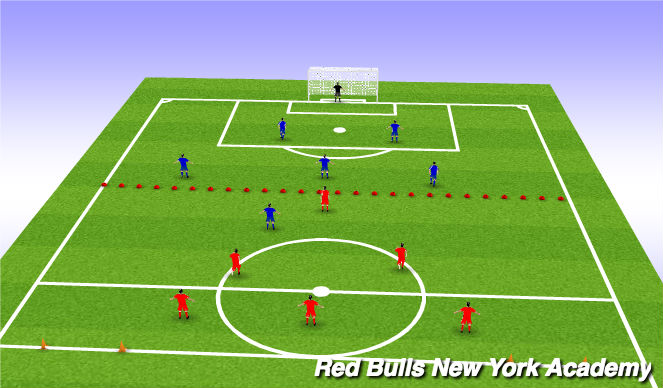 Football/Soccer Session Plan Drill (Colour): Conditioned Game II