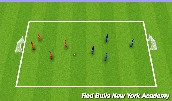 Football/Soccer Session Plan Drill (Colour): Free play