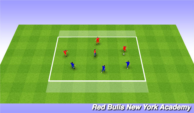 Football/Soccer Session Plan Drill (Colour): Conditioned Game to endzone