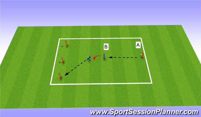 Football/Soccer Session Plan Drill (Colour): ABC