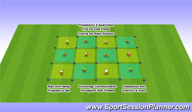 Football/Soccer Session Plan Drill (Colour): Possession Game - 12 Players