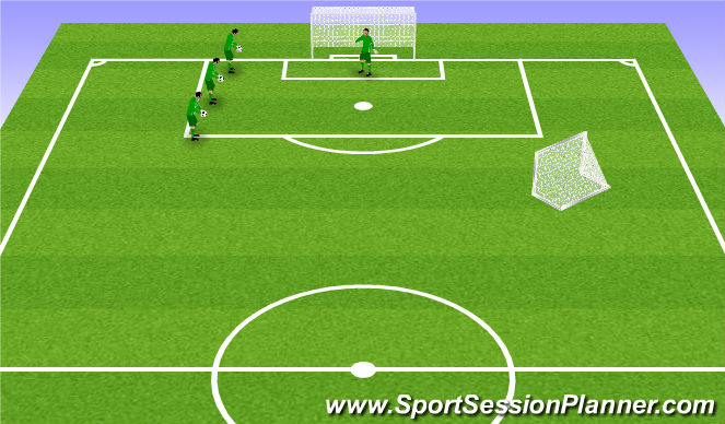 Football/Soccer Session Plan Drill (Colour): Part 2