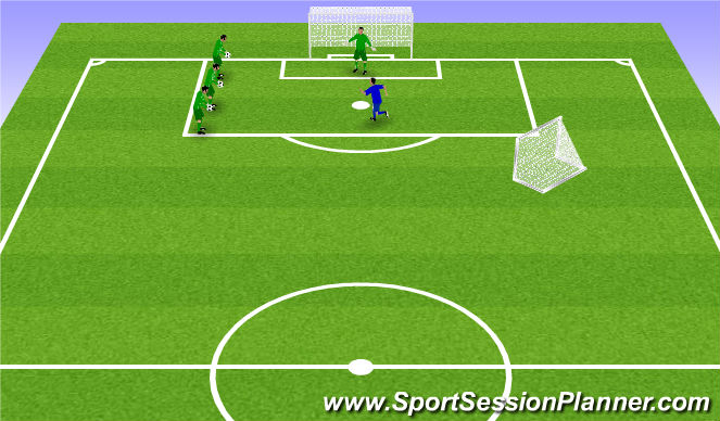 Football/Soccer Session Plan Drill (Colour): Part 3