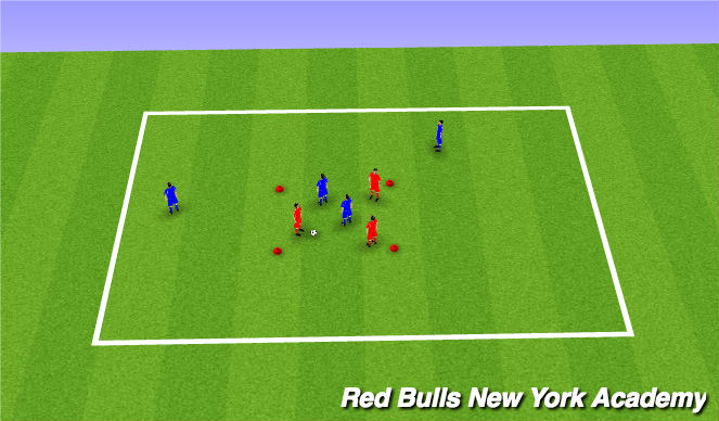 Football/Soccer Session Plan Drill (Colour): Possession (play out of pressure/winning ball back)