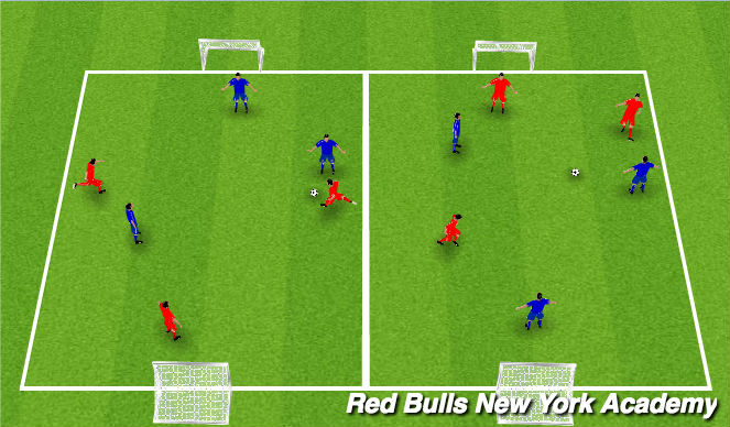 Football/Soccer Session Plan Drill (Colour): Free Play