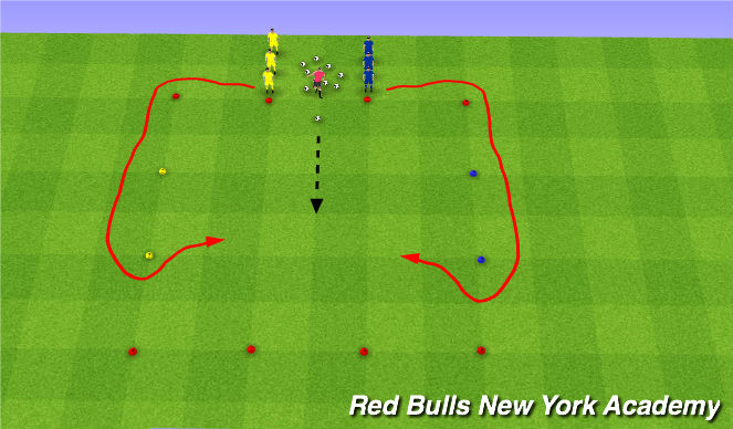 Football/Soccer Session Plan Drill (Colour): 1v1s