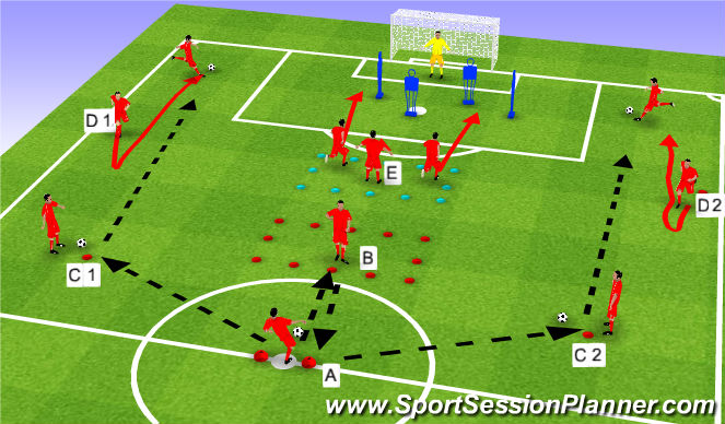 Football/Soccer Session Plan Drill (Colour): Wing Play