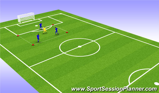 Football/Soccer Session Plan Drill (Colour): Screen 2