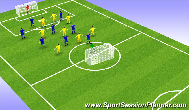 Football/Soccer Session Plan Drill (Colour): Screen 5