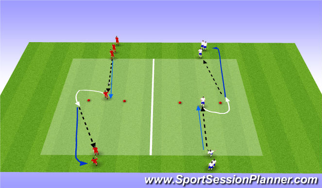 Football/Soccer Session Plan Drill (Colour): Turning - Technique