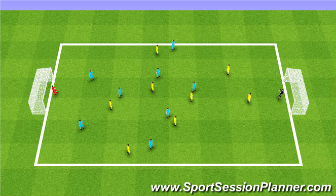 Football/Soccer: Attacking Transition - Break Aways (Tactical ...