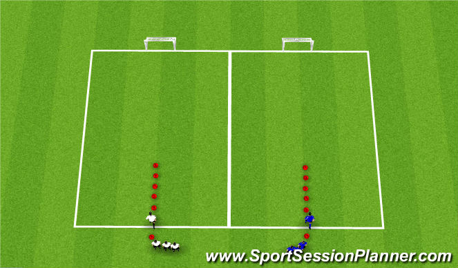 Football/Soccer: 6U-8U SKILLS (Technical: Attacking and Defending ...