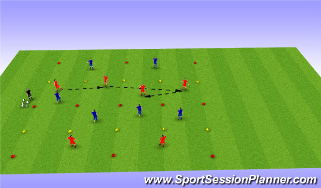 Football/Soccer Session Plan Drill (Colour): DEFENSIVE SHAPE