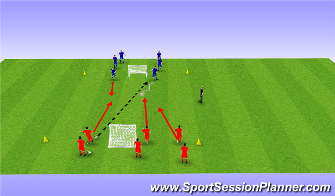 Football/Soccer Session Plan Drill (Colour): Warm Up