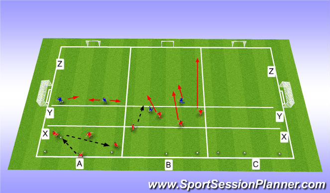 Football/Soccer Session Plan Drill (Colour): Screen 1