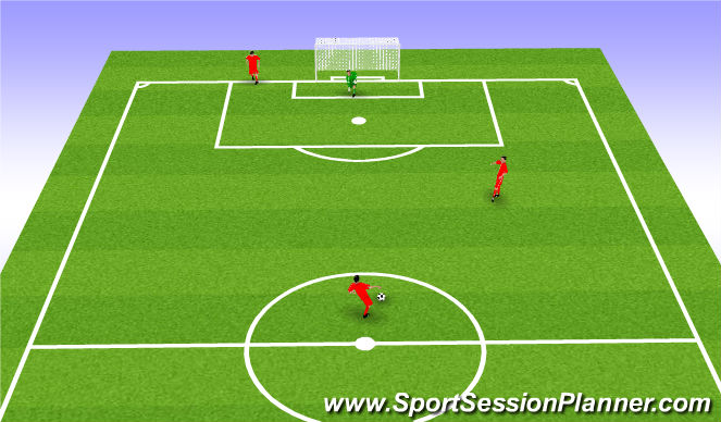 Football/Soccer Session Plan Drill (Colour): Animation 1