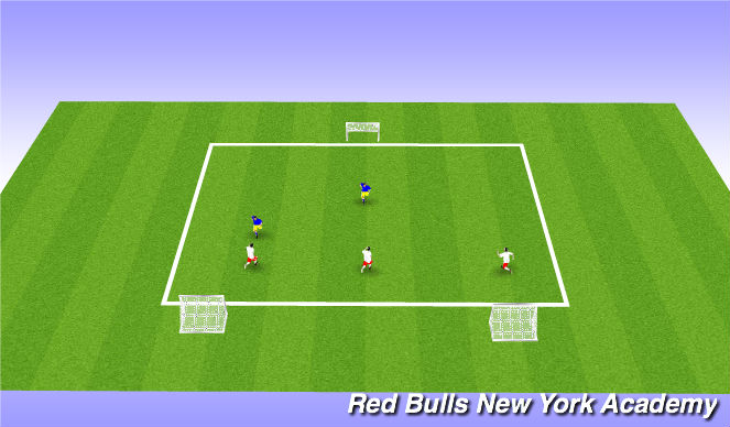 Football/Soccer Session Plan Drill (Colour): 3v2