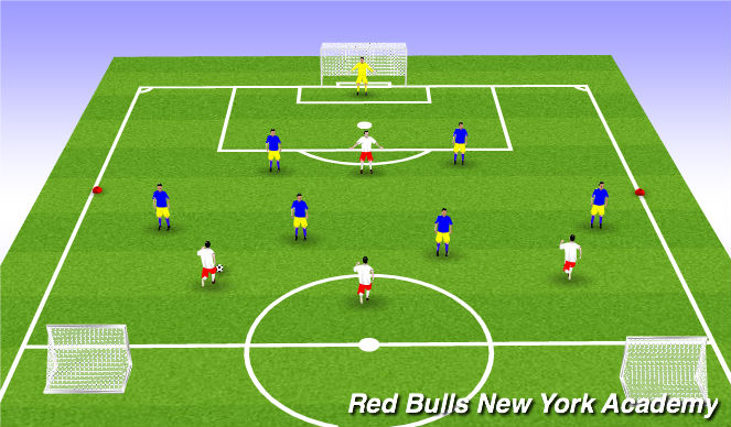 Football/Soccer Session Plan Drill (Colour): Conditioned game