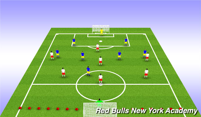 Football/Soccer Session Plan Drill (Colour): Free Play