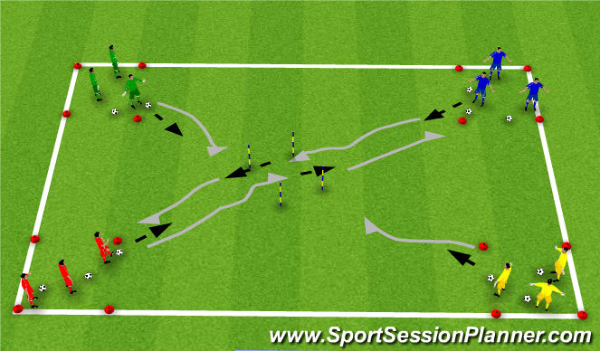 Football/Soccer Session Plan Drill (Colour): Technical Repetition