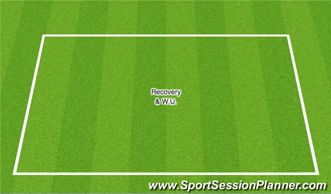 Football/Soccer Session Plan Drill (Colour): Recovery & W.U.