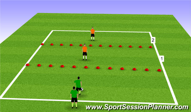 Football/Soccer Session Plan Drill (Colour): 1v1