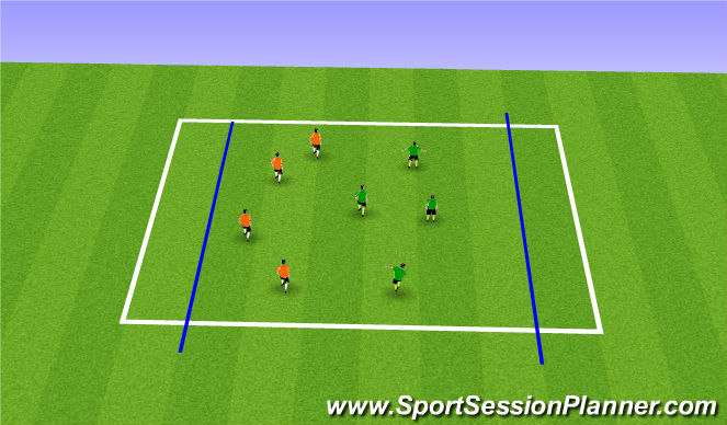 Football/Soccer Session Plan Drill (Colour): End Zone Game