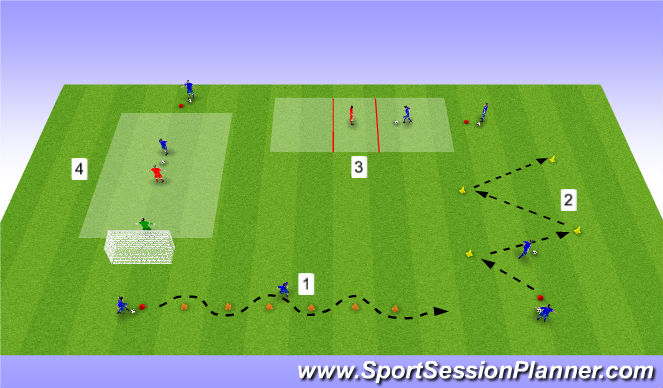 Football/Soccer Session Plan Drill (Colour): U7 Dribbing Circuit