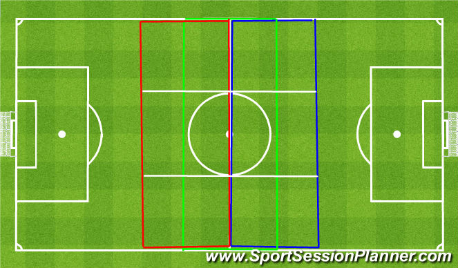 Football/Soccer Session Plan Drill (Colour): Quick change from defence to attack 5v7. Szybkie przeście z obrony do ataku 5v7.