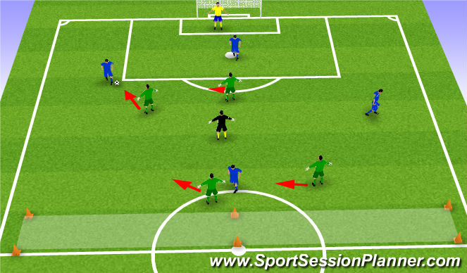 Football/Soccer Session Plan Drill (Colour): 4v4 +1 or 4 + GK vs 4 +1 1 goal 1 zone