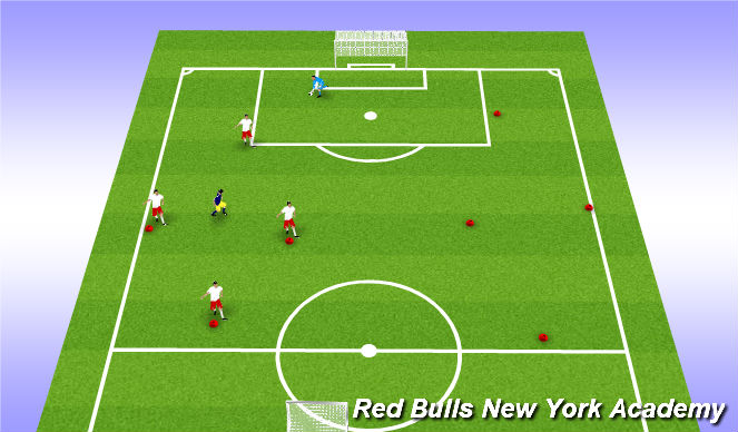 Football/Soccer Session Plan Drill (Colour): Screen 1