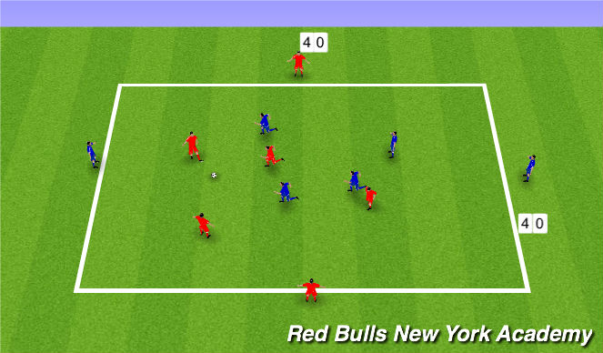 Football/Soccer Session Plan Drill (Colour): Receving possession game