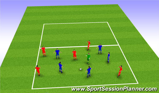 Football/Soccer Session Plan Drill (Colour): 5v5+1