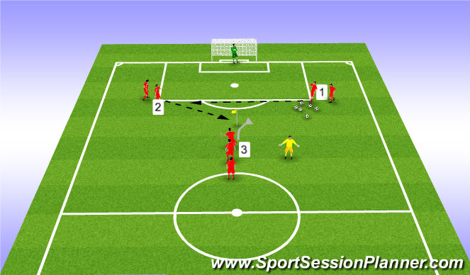 Football/Soccer Session Plan Drill (Colour): Finishing