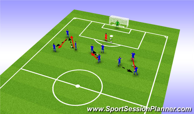 Football/Soccer Session Plan Drill (Colour): 3 palyers