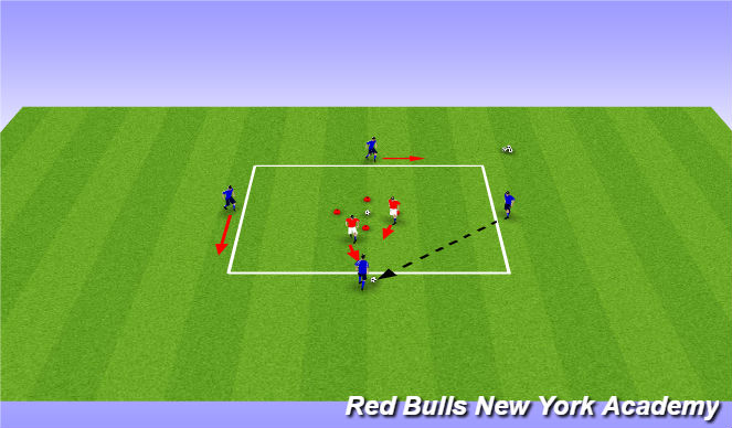 Football/Soccer Session Plan Drill (Colour): Warm Up