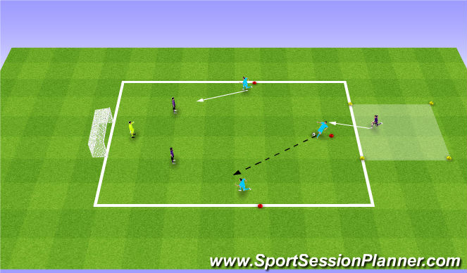 Football/Soccer Session Plan Drill (Colour): 3vs2 with recovery defender