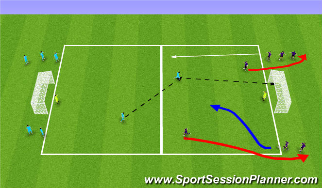 Football/Soccer Session Plan Drill (Colour): Flying Changes