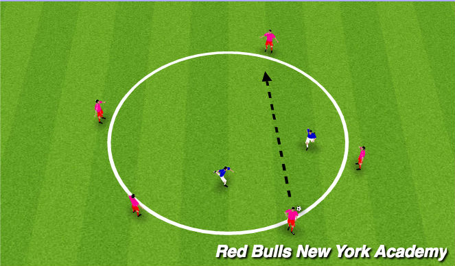 Football/Soccer Session Plan Drill (Colour): Warm Up