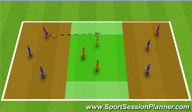 Football/Soccer Session Plan Drill (Colour): skill