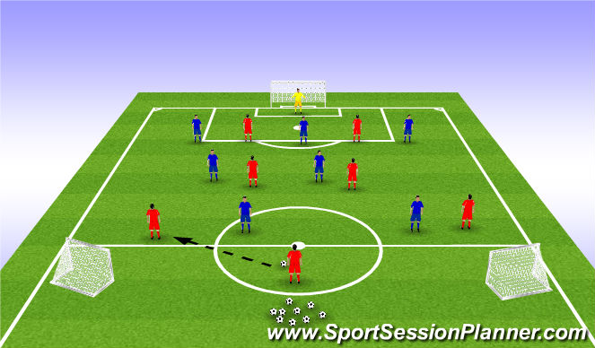 Football/Soccer Session Plan Drill (Colour): Phase