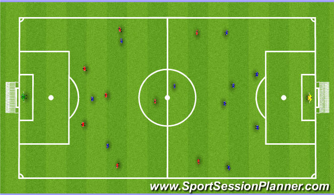 Football/Soccer Session Plan Drill (Colour): Game