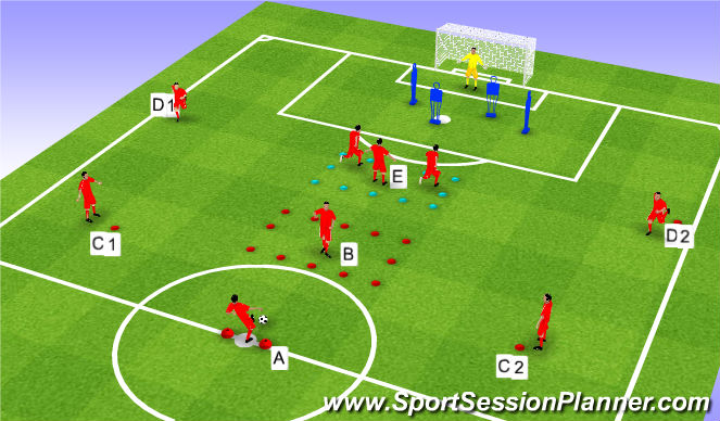 Football/Soccer Session Plan Drill (Colour): Wing Play Animation