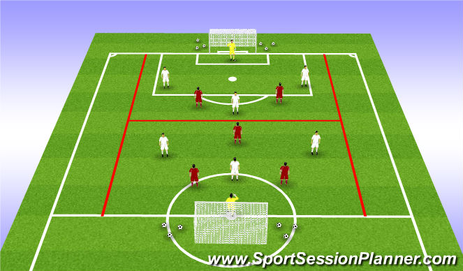 Football/Soccer Session Plan Drill (Colour): Screen 1