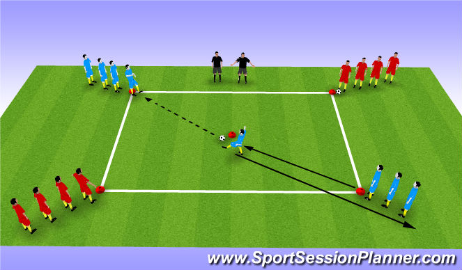 Football/Soccer Session Plan Drill (Colour): Screen 1