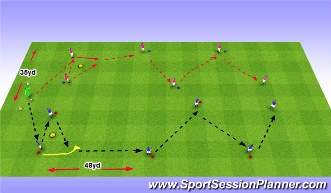 Football/Soccer Session Plan Drill (Colour): Passing & Receiving