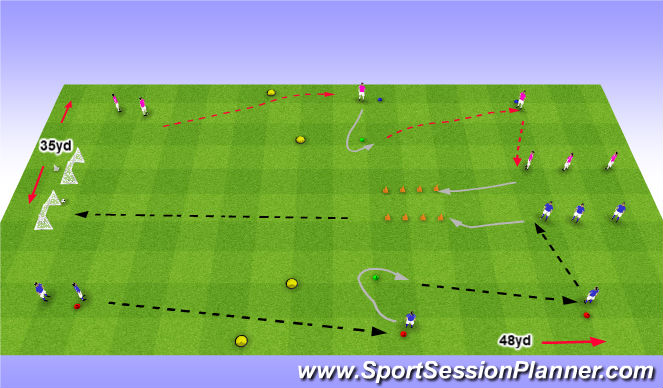 Football/Soccer Session Plan Drill (Colour): Finishing with accuarcy