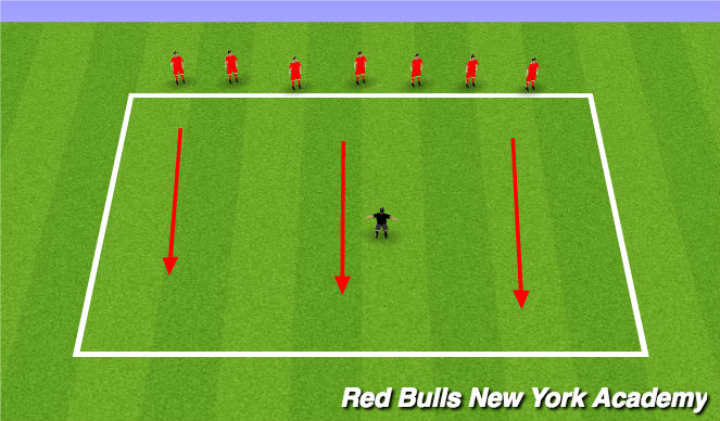 Football/Soccer Session Plan Drill (Colour): Sharks & Minnows