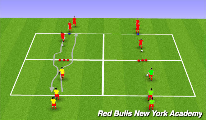 Football/Soccer Session Plan Drill (Colour): Dribbling/Moves