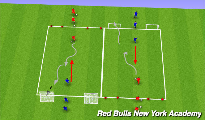 Football/Soccer Session Plan Drill (Colour): Conditioned Game (1v1 Attacking)